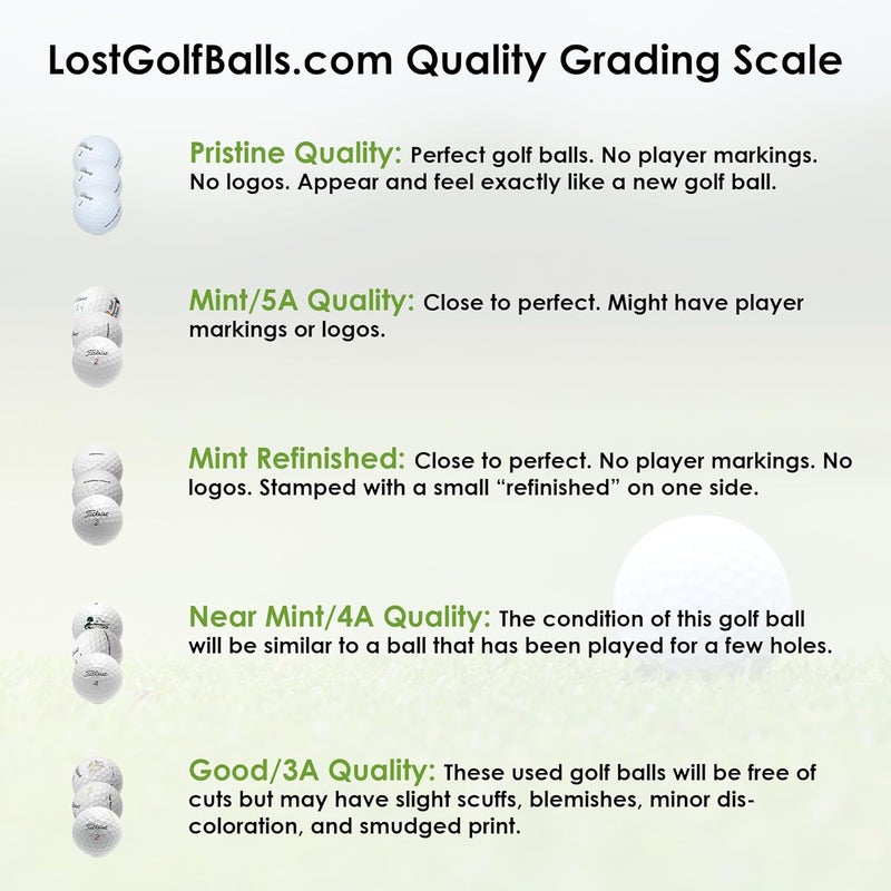 LostGolfBalls - 24 Kirkland Signature Golf Balls in Mint Condition, Recycled Used Golf Balls, AAAAA Quality Quality, White - Image 3